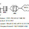 cdma_2_bcd84b.gif