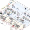henergy_server_architecture.jpg