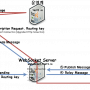 websocket.png